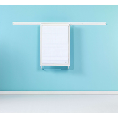 PartnerLine Rail flip-over