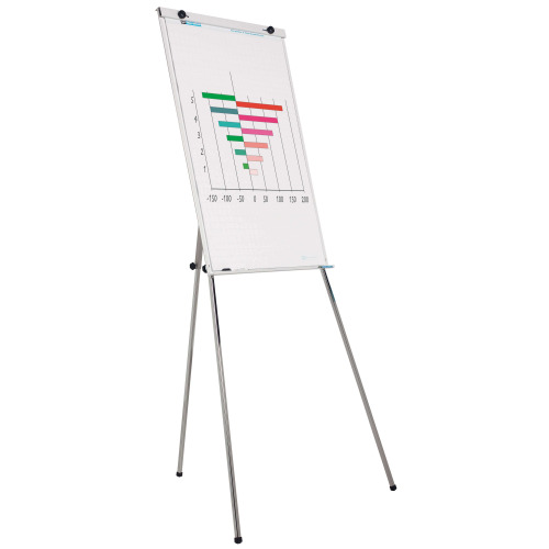 Flip-over op statief