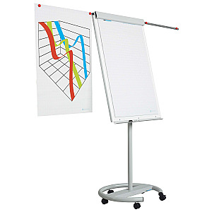 Flip-over verrijdbaar