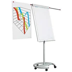 Flip-over verrijdbaar